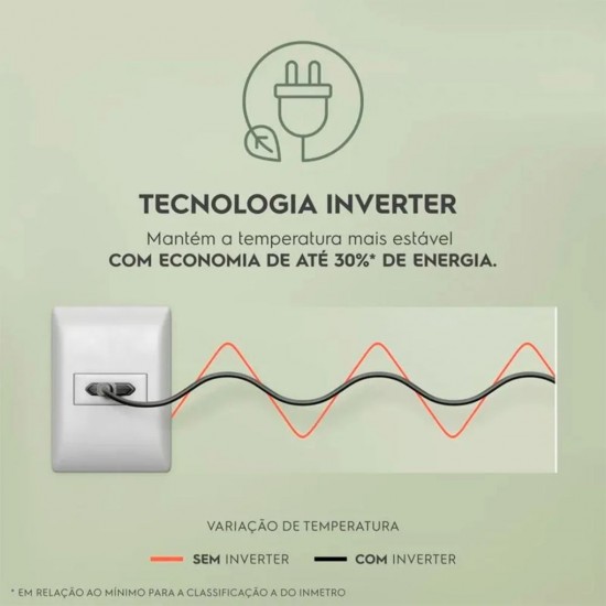 Freezer Horizontal Electrolux 314 Litros Inverter HI330 - 110V